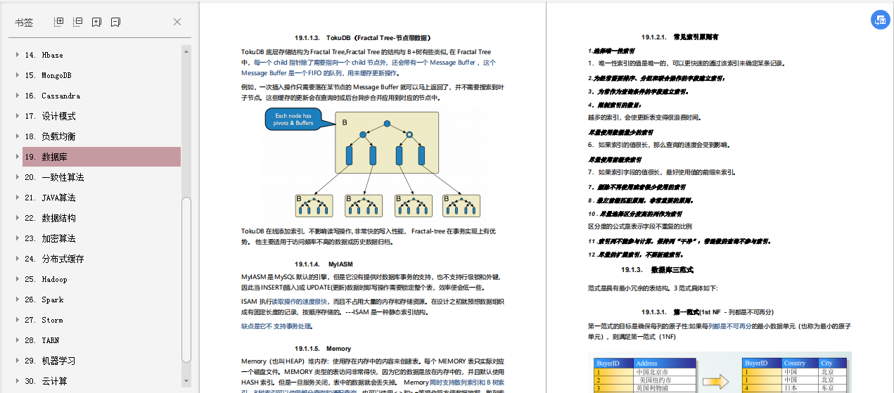 面試阿里倒在二面，疫情期間複習，為進阿里巴巴提前做足準備