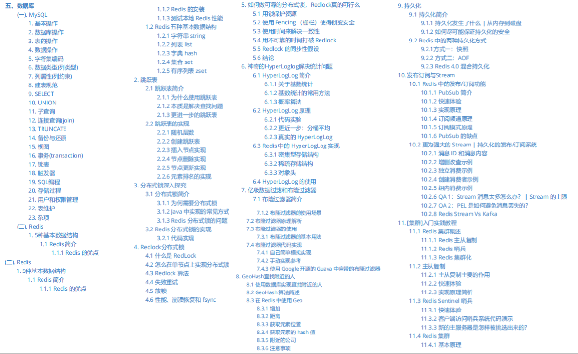 首發Java程式設計師人手必備的進階知識體系，“鹹魚翻身”的時候到了