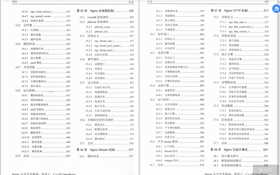 每個開發人員都值得擁有的一份Ngnix完全開發實戰（PDF）