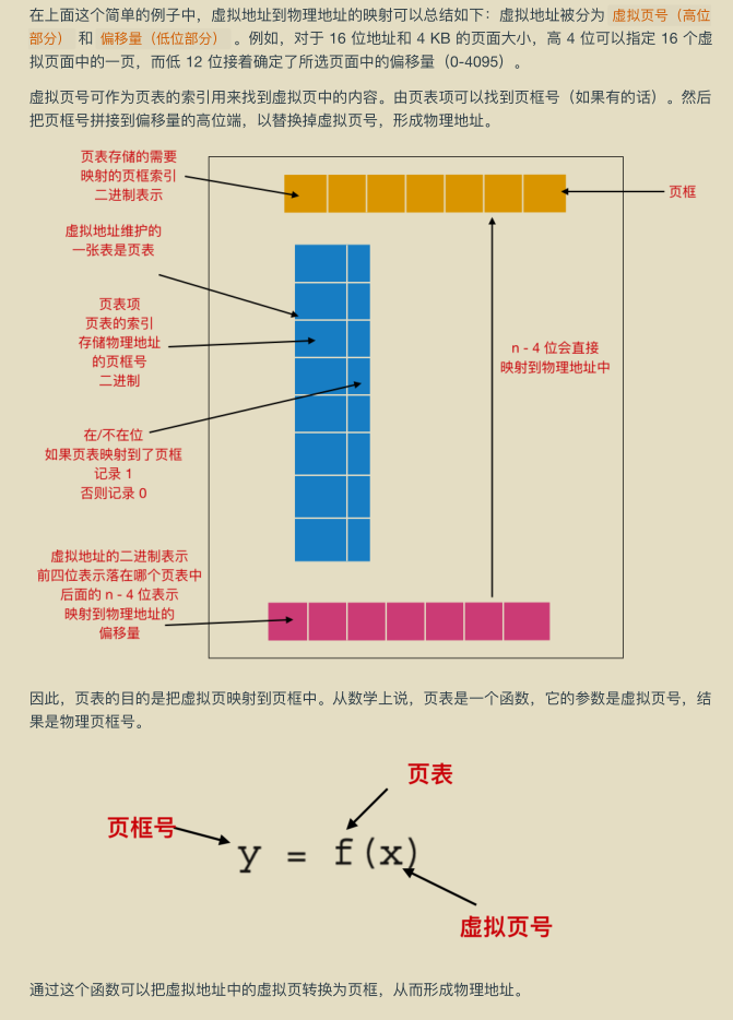 獻上膝蓋！華為工程師拋出一份堪稱“舉世無雙”作業系統筆記