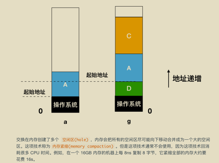 獻上膝蓋！華為工程師拋出一份堪稱“舉世無雙”作業系統筆記