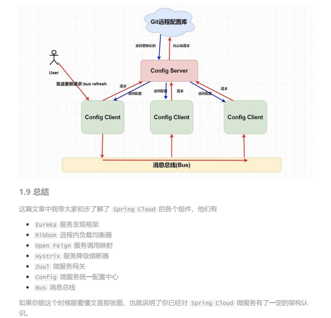 首發Java程式設計師人手必備的進階知識體系，“鹹魚翻身”的時候到了