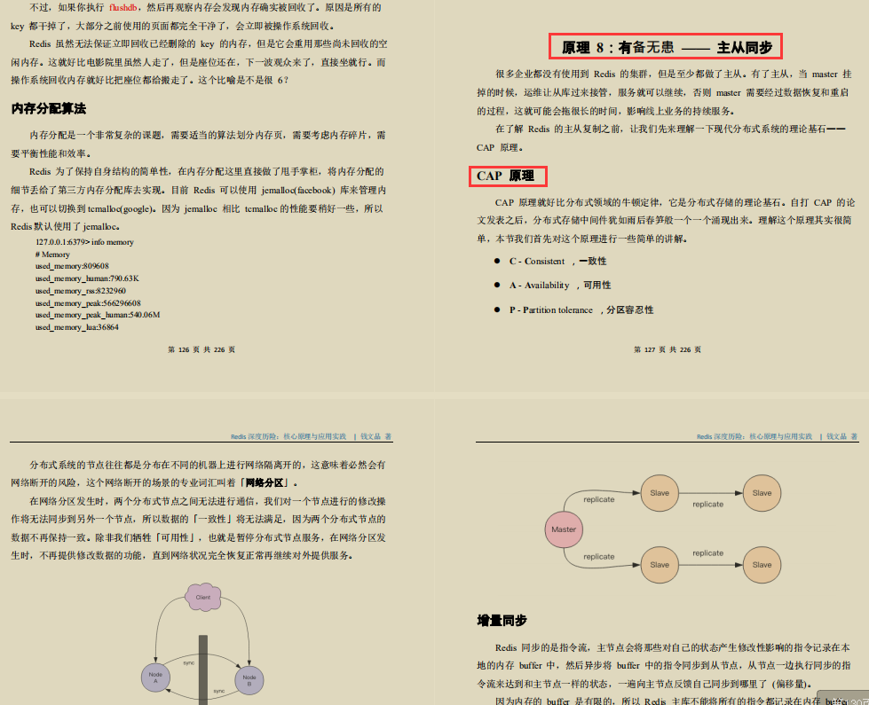 膜拜！這份技術點拉滿的Redis深度歷險筆記，價值百萬