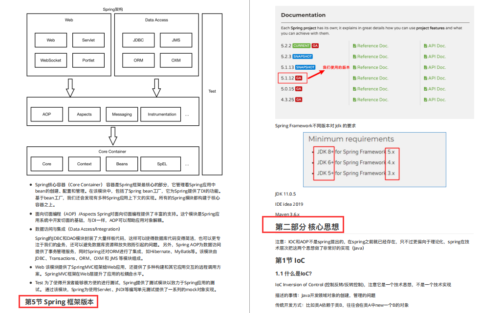 位元組跳動二面被血虐，狂補spring/併發/演算法我又可以了