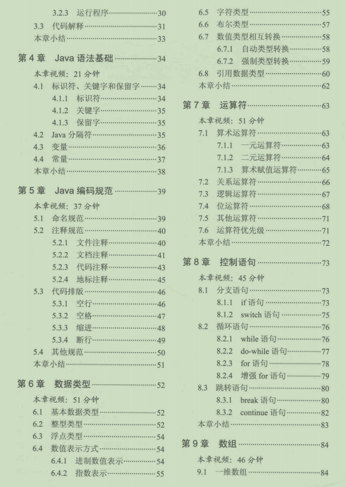 上線GitHub七天後就標星87.6K的Java大牛成長寶典