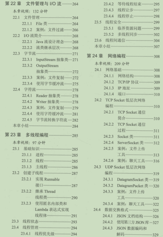 上線GitHub七天後就標星87.6K的Java大牛成長寶典