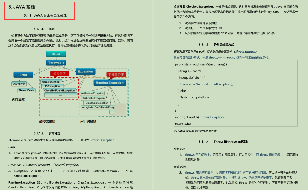 應屆小菜鳥，啃完阿里大佬整理學習手冊，七面拿到阿里offer