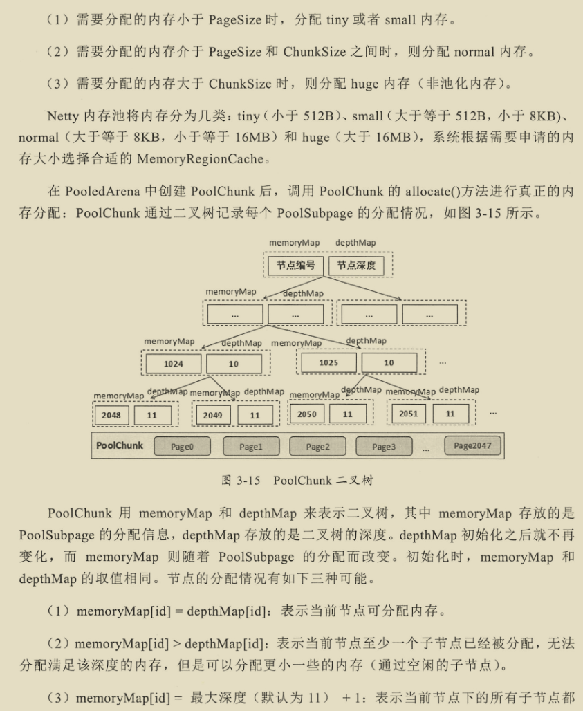 千載難逢！華為工程師帶你跟著案例學Netty，有圖有真相