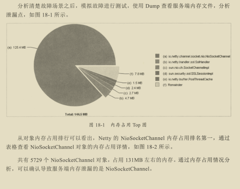 千載難逢！華為工程師帶你跟著案例學Netty，有圖有真相