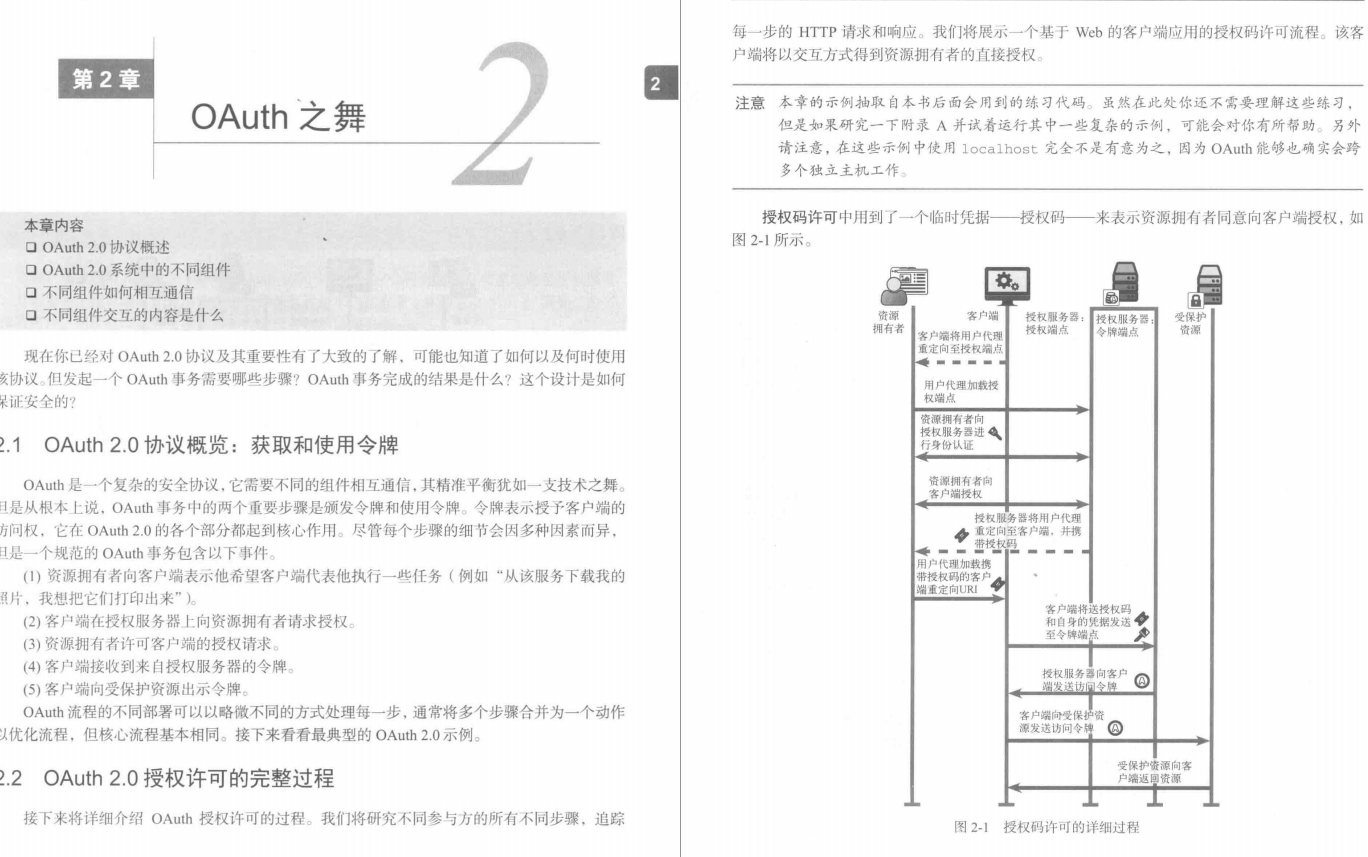 細節爆炸！阿里企業級Spring Security機密文件