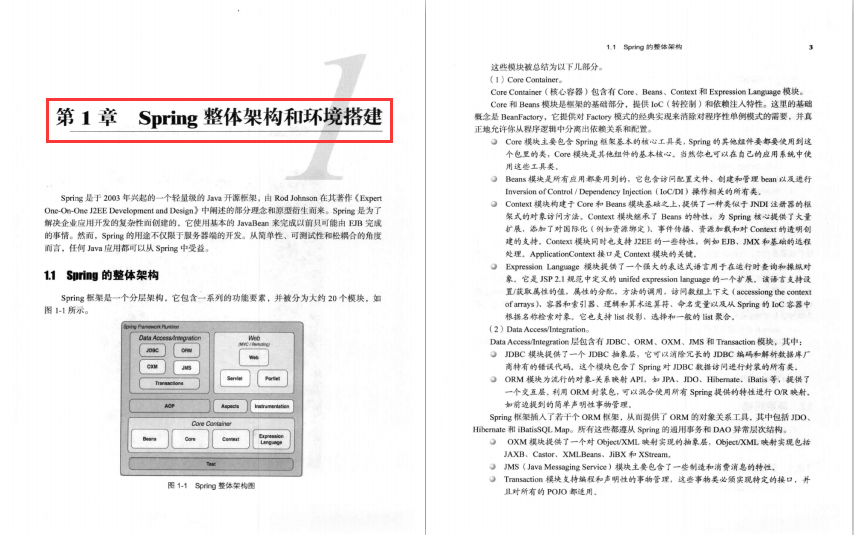 不愧是騰訊T4大神，整理出這份王者Spring源碼筆記太牛了