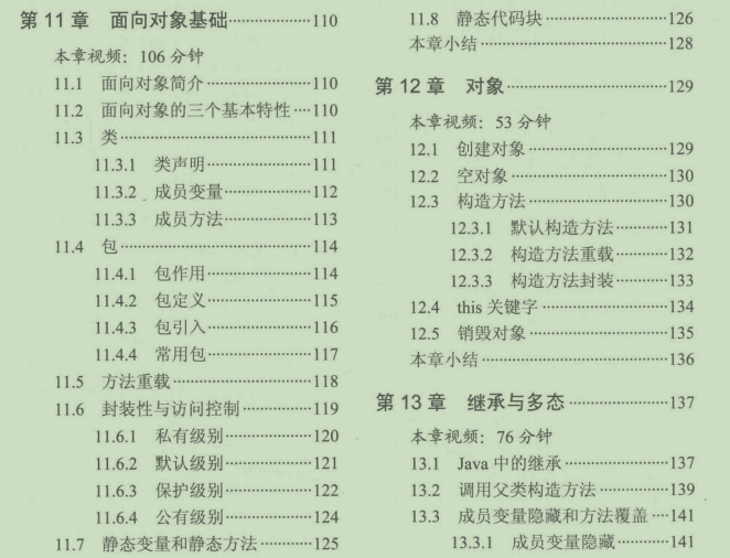 上線GitHub七天後就標星87.6K的Java大牛成長寶典