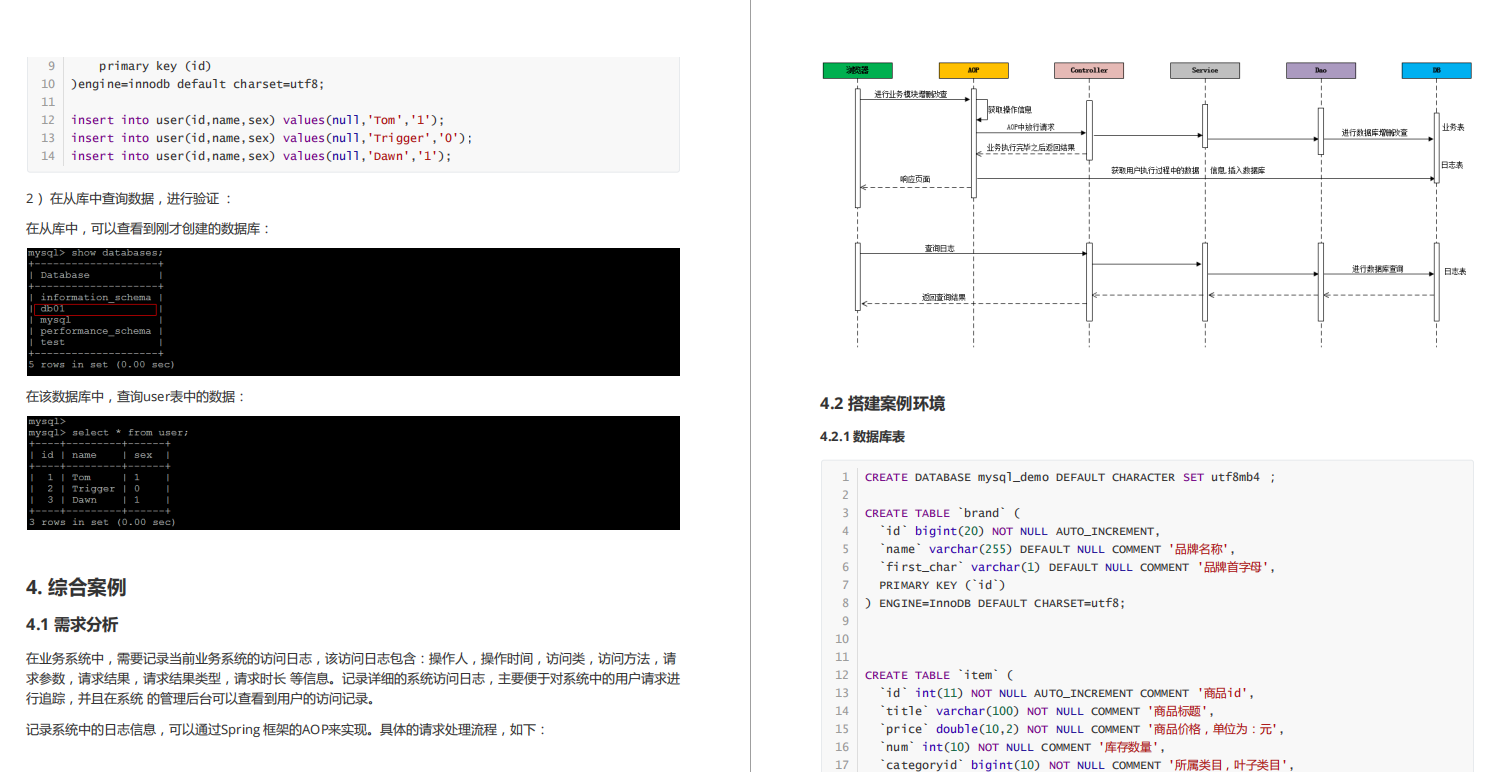 獨家！阿里技術人限產的MySQL高階筆記及面試寶典，簡直開掛