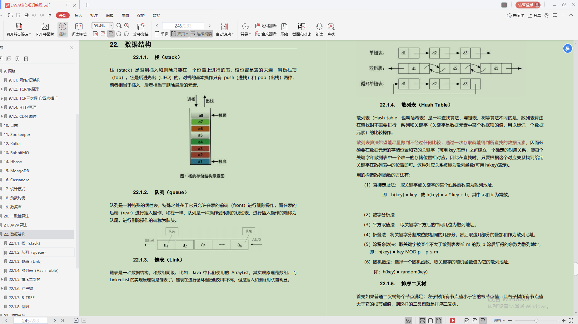 驚豔！Alibaba內部流行的“Java突擊寶典”，程式設計師升職加薪必備