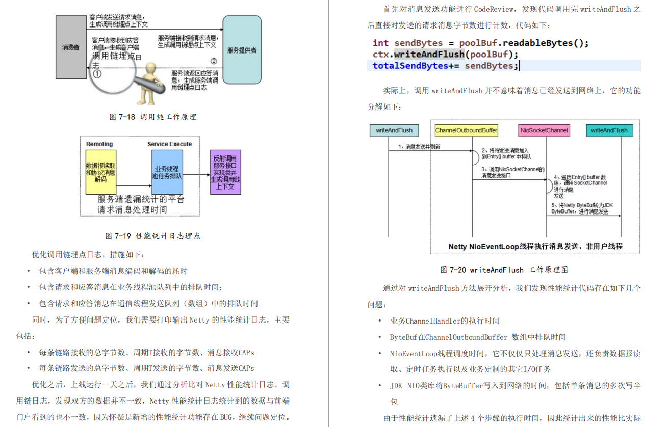 面試總是被問到Netty很慌？搞懂這篇文章，漲薪5K分分鐘的事情