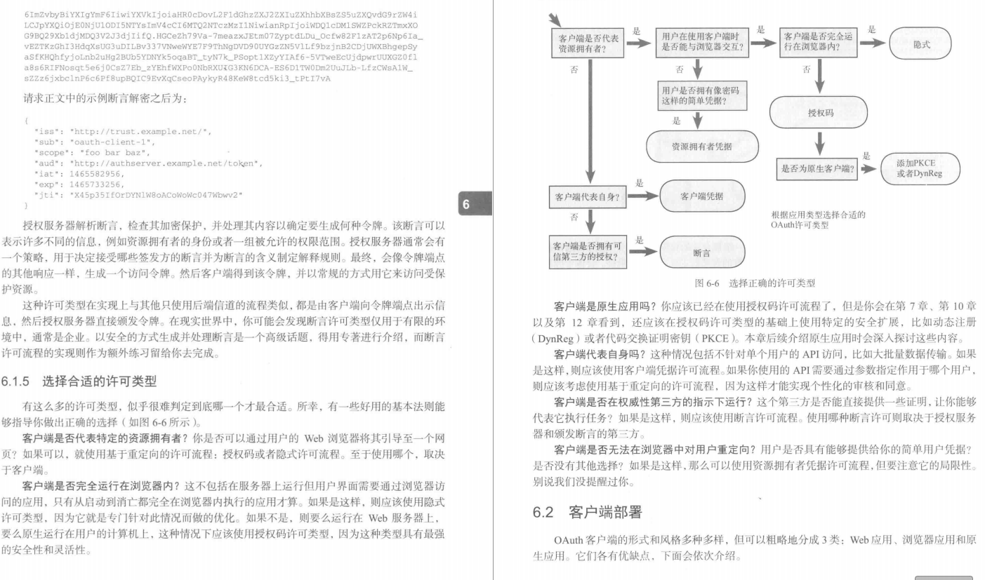 細節爆炸！阿里企業級Spring Security機密文件