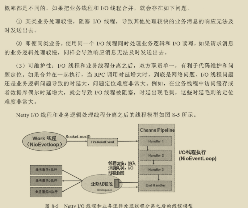 千載難逢！華為工程師帶你跟著案例學Netty，有圖有真相