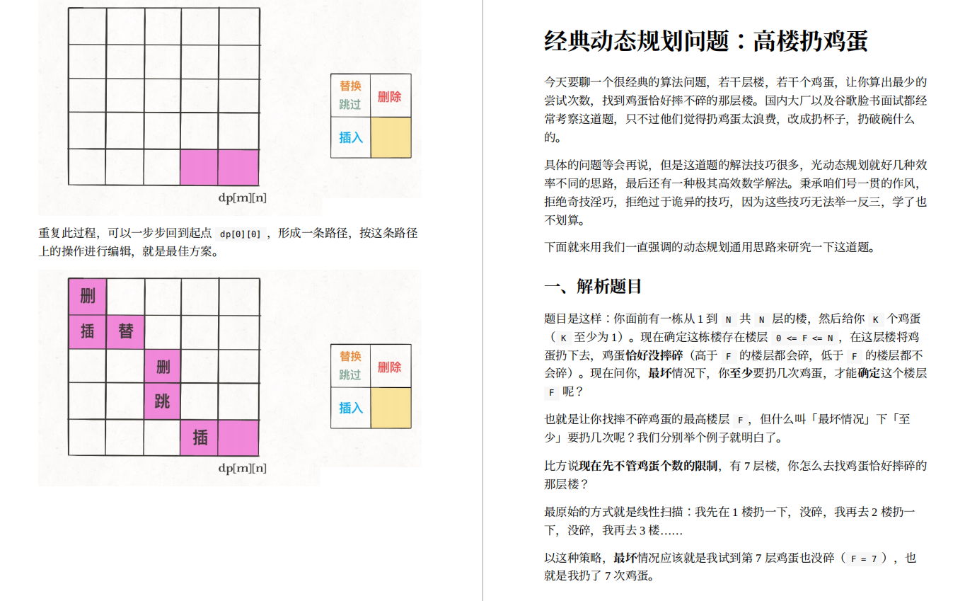 暴打力扣：王者級《資料結構與演算法筆記》，一路綠燈進位元組Java崗