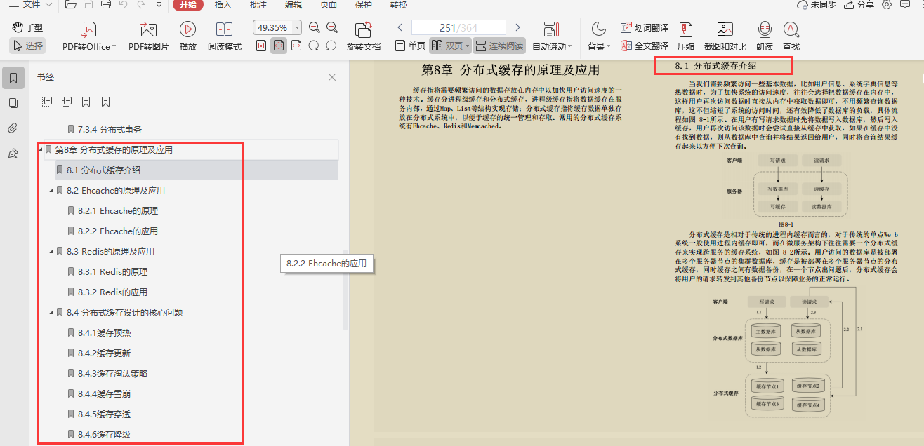 Java阿里面試官純手打：金九銀十跳槽必會核心知識點筆記整理