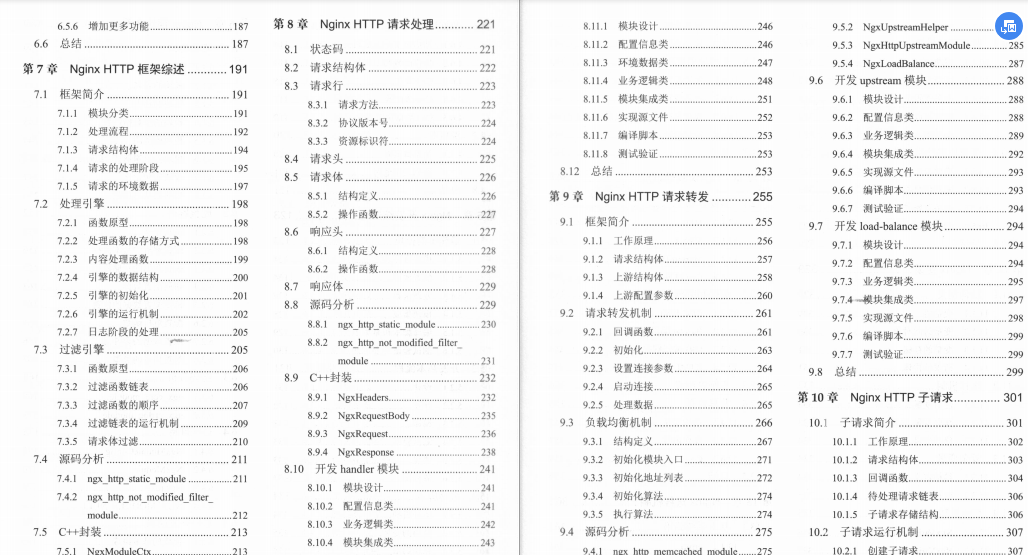 每個開發人員都值得擁有的一份Ngnix完全開發實戰（PDF）