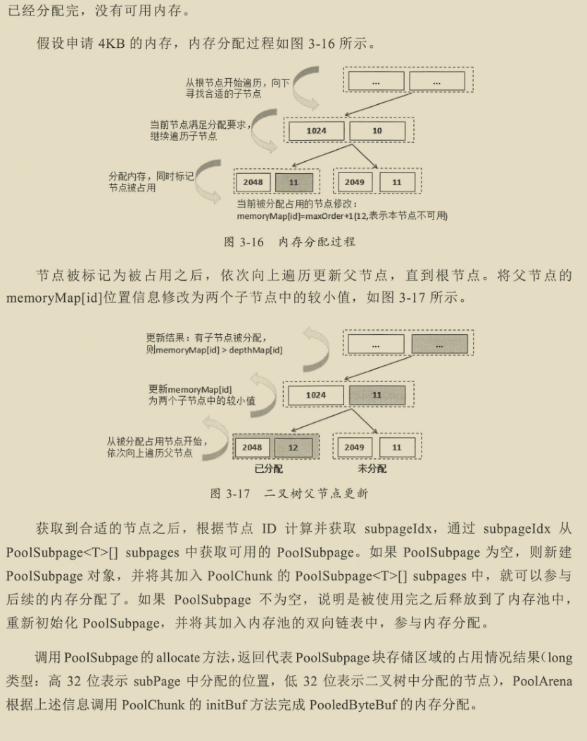 千載難逢！華為工程師帶你跟著案例學Netty，有圖有真相