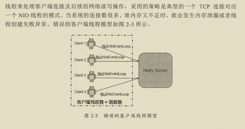 千載難逢！華為工程師帶你跟著案例學Netty，有圖有真相