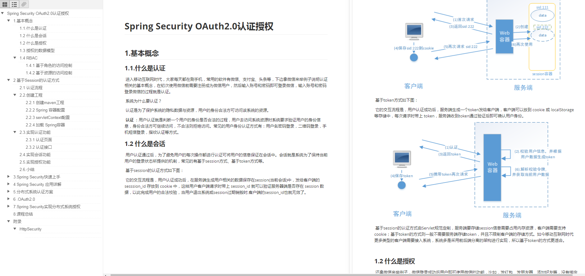 細節爆炸！阿里企業級Spring Security機密文件