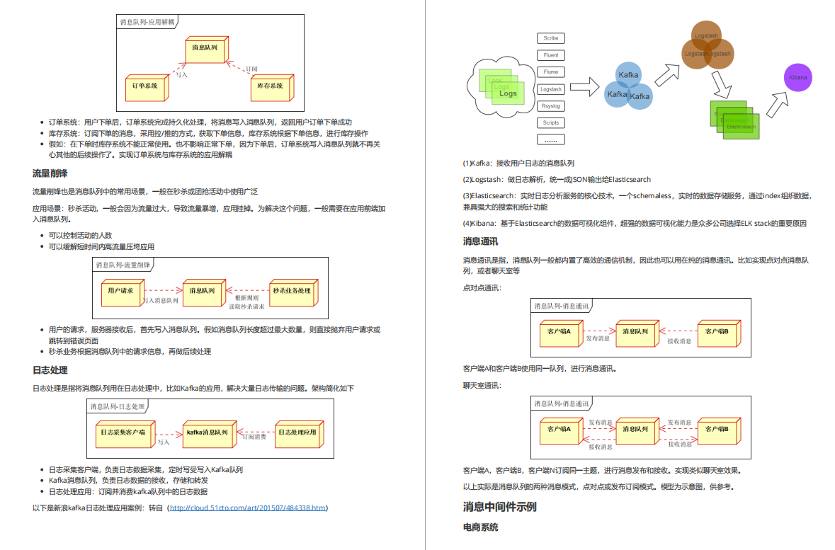 面試拜佛保過?圈內罕見阿里面試官手冊,2020最強面試筆記非它莫屬