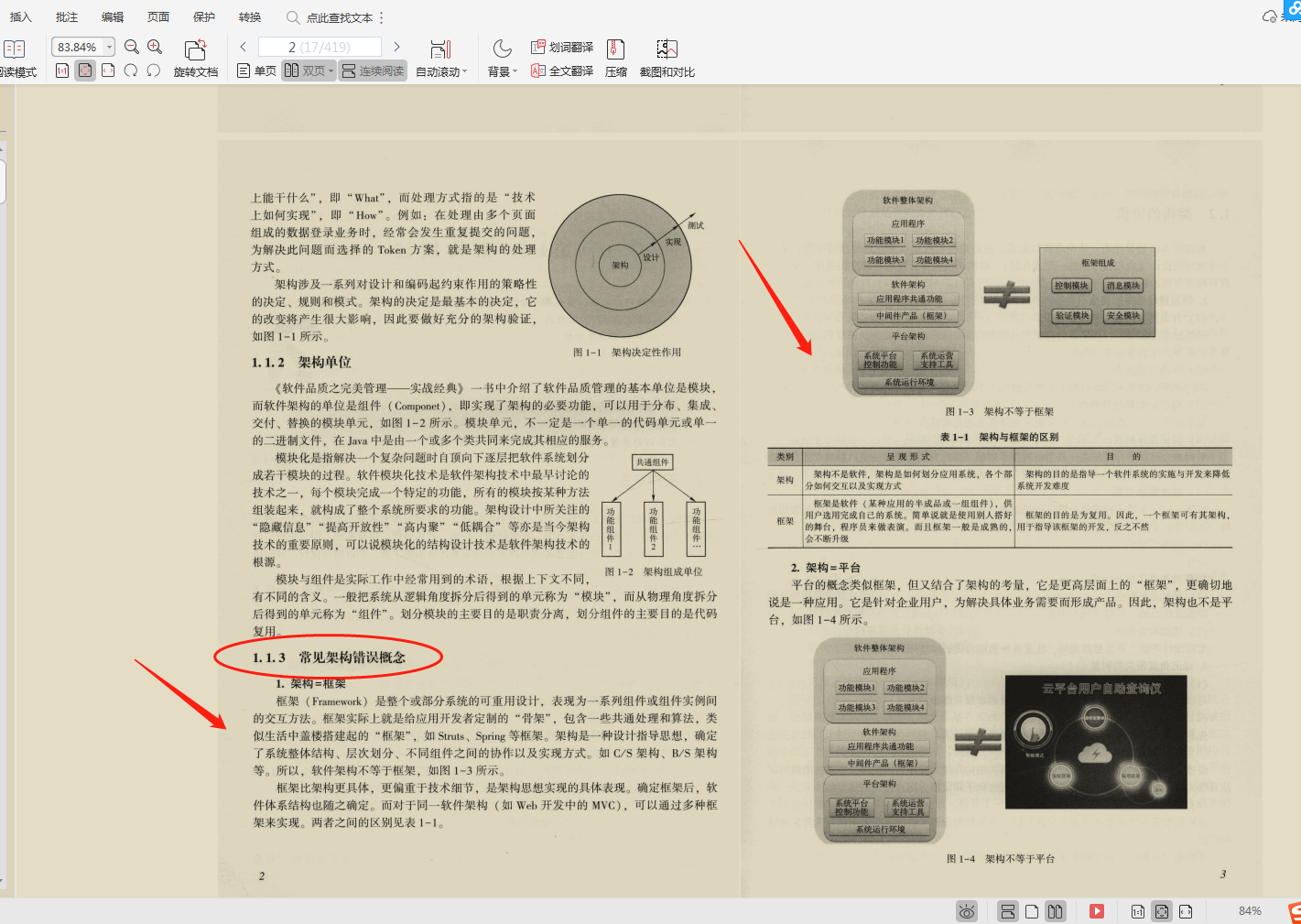 Java基礎怎麼進階？京東“Java架構經典實戰寶典”寶藏