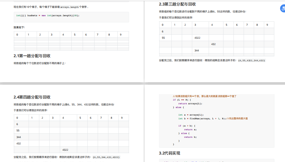 騰訊T4大佬整理資料結構與演算法手抄本筆記，簡直重新整理了我的認知