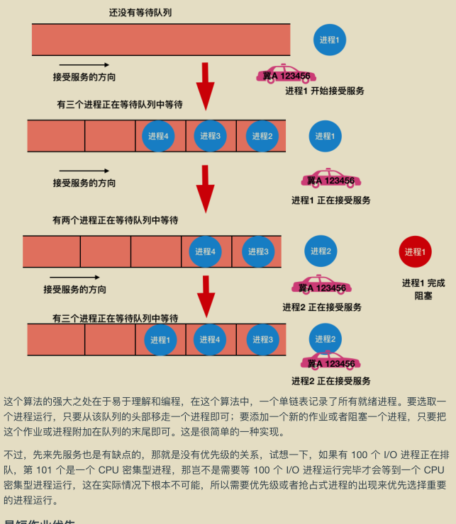 獻上膝蓋！華為工程師拋出一份堪稱“舉世無雙”作業系統筆記