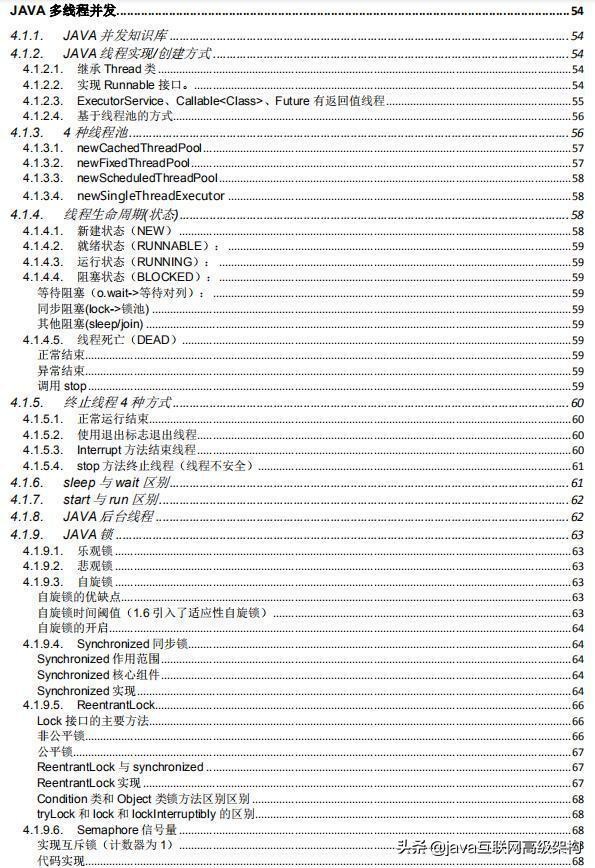 特殊期間，為Java崗準備全套架構視訊 +大廠面經+面試專題