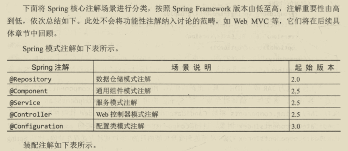 漲薪祕籍！阿里技術官嚴選的兩份微服務實戰筆記，已被內部哄搶