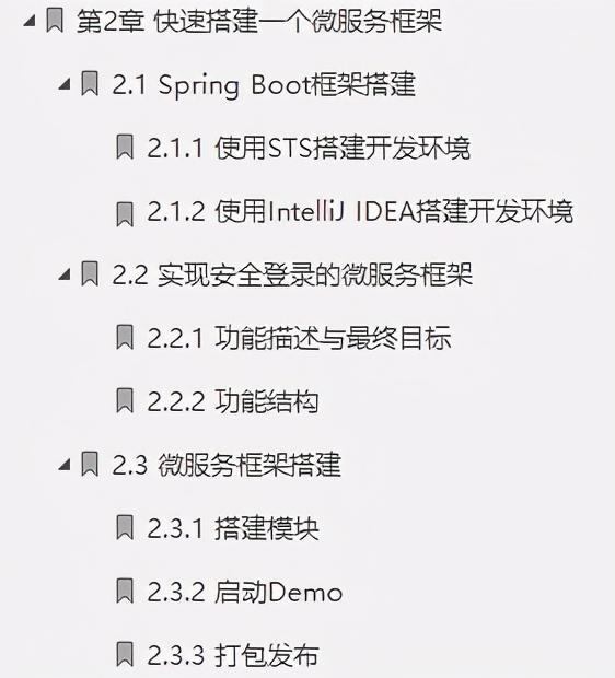 阿里P8純手寫Web+Boot+Cloud微服務開發實戰筆記