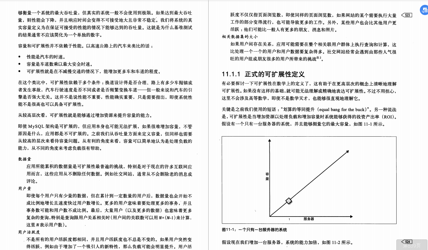 阿里內部瘋傳的MySQL面試寶典，讓我拿到30Koffer