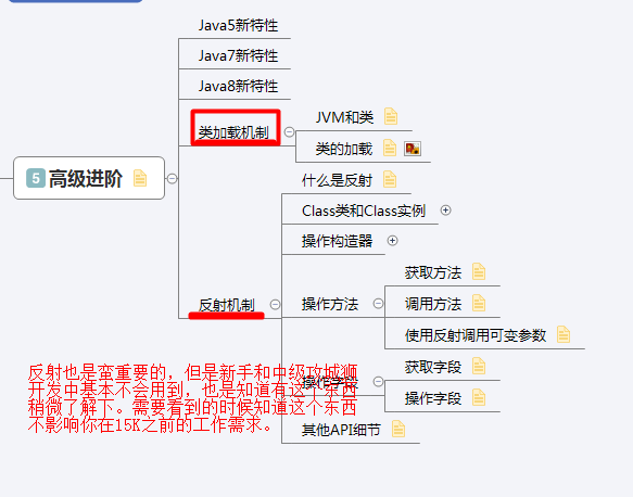 零基礎java的福音！史上最全最精簡的學習路線圖！（附百G資料）