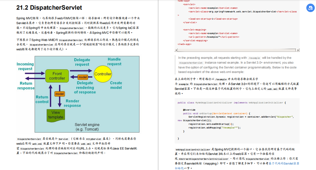 高分力推java文件！Spring MVC 中文學習文件