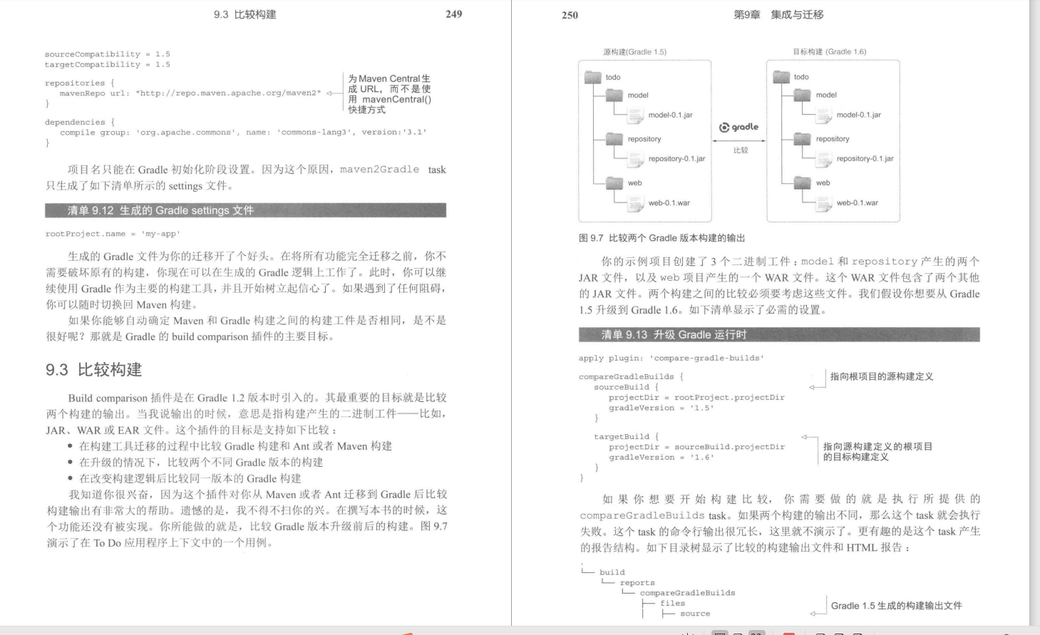 有幸得到Alibaba內部Gradle實戰筆記，趁雙節來狂補