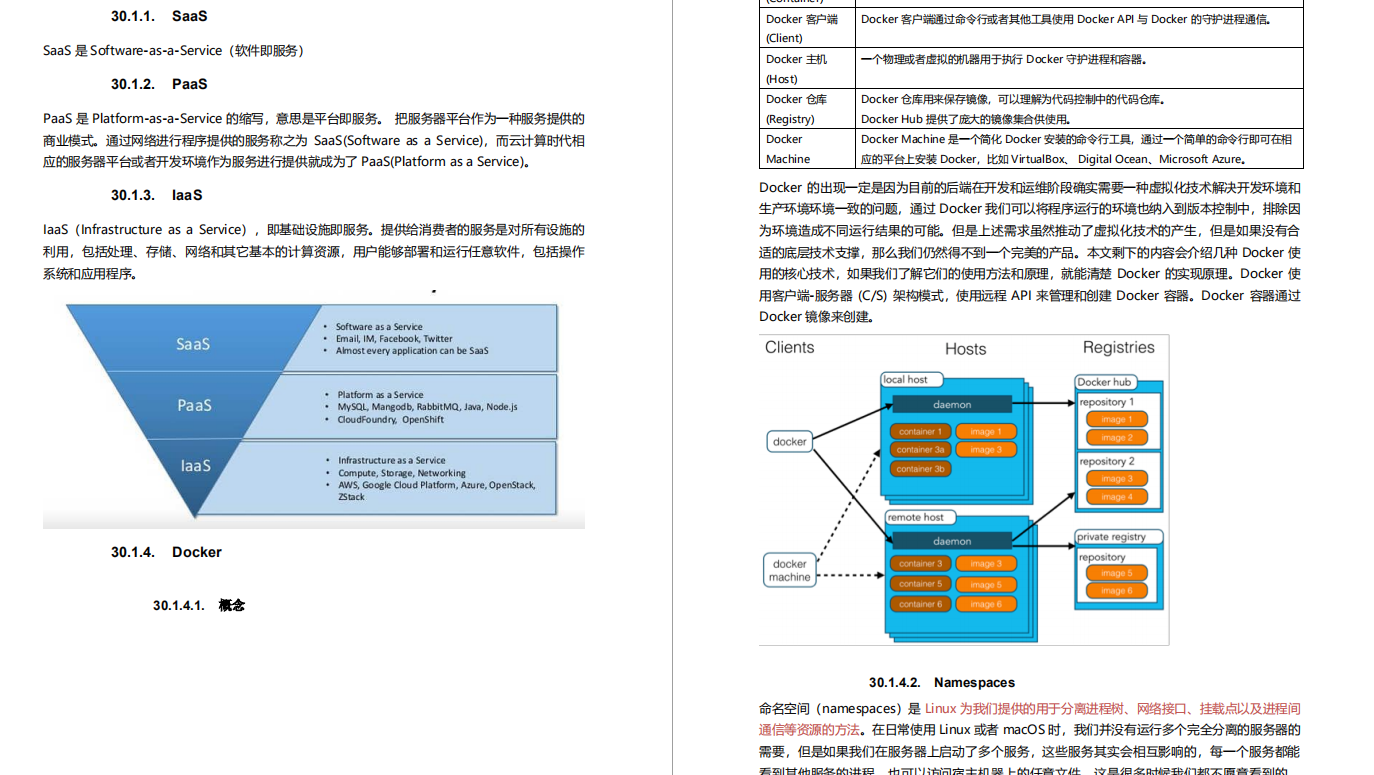 999頁阿里P7Java學習筆記在網際網路上火了，完整版開放下載