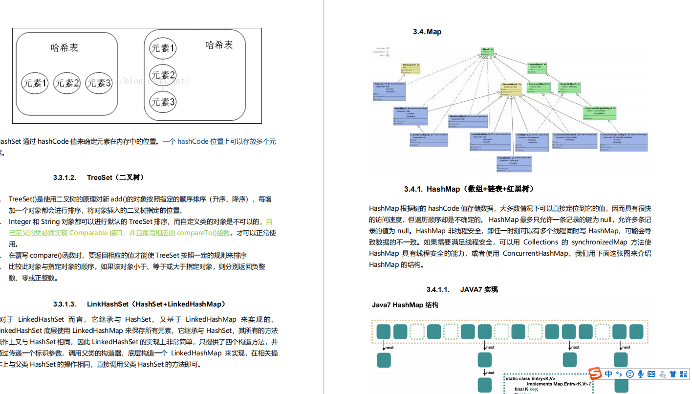 999頁阿里P7Java學習筆記在網際網路上火了，完整版開放下載