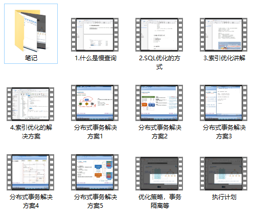 三月看完吃透了這些源碼/JVM/Redis/MySQL視訊後,成功跳槽漲薪18K