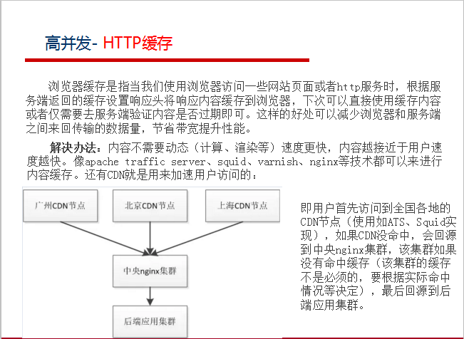 阿里巴巴資深架構師深度解析微服務架構設計之SpringCloud+Dubbo