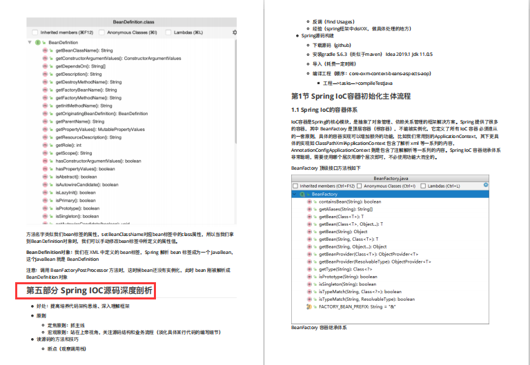 不愧是騰訊T4大神，整理出這份王者Spring源碼筆記太牛了