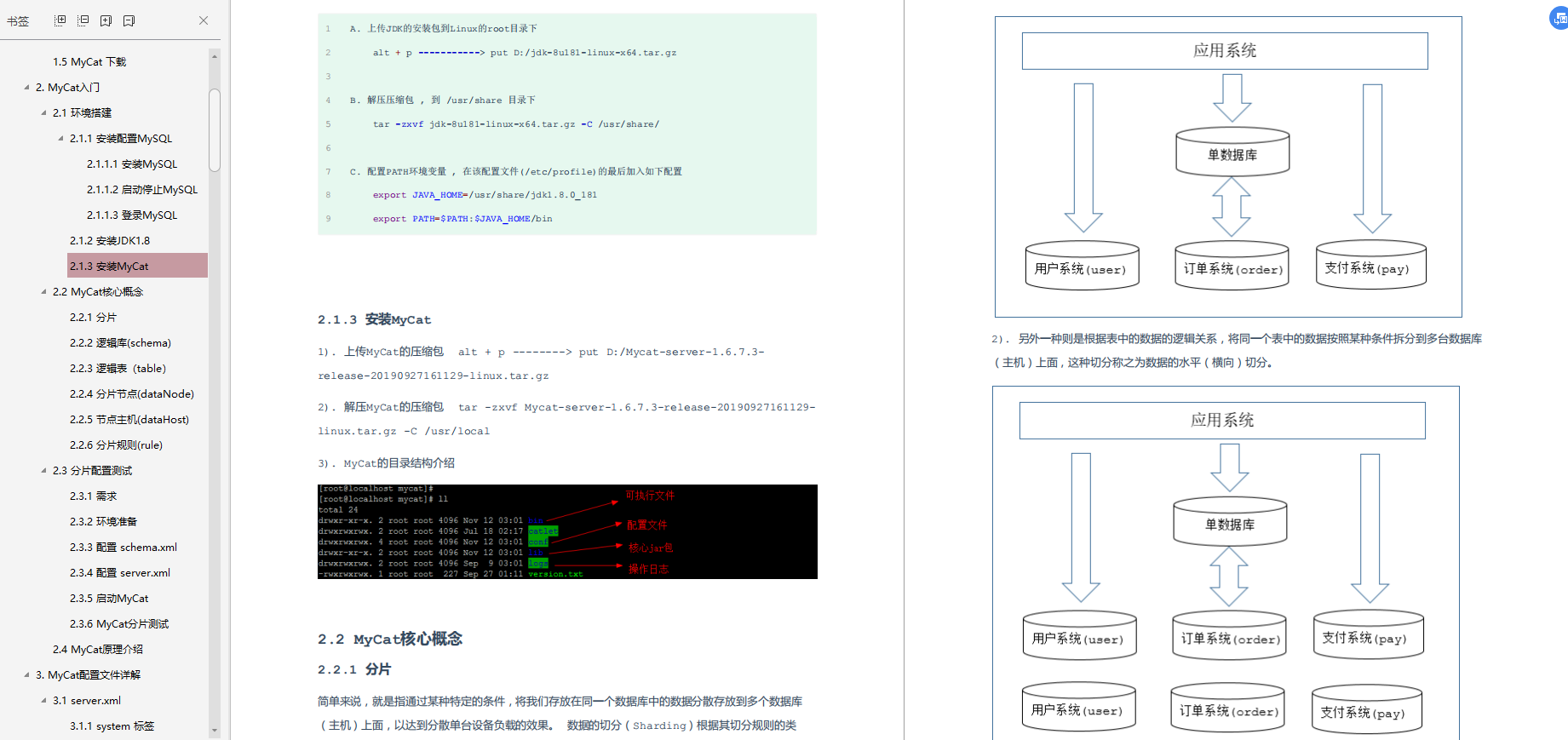 騰訊高階架構師熬夜整理：中介軟體MyCat實戰筆記，開放下載