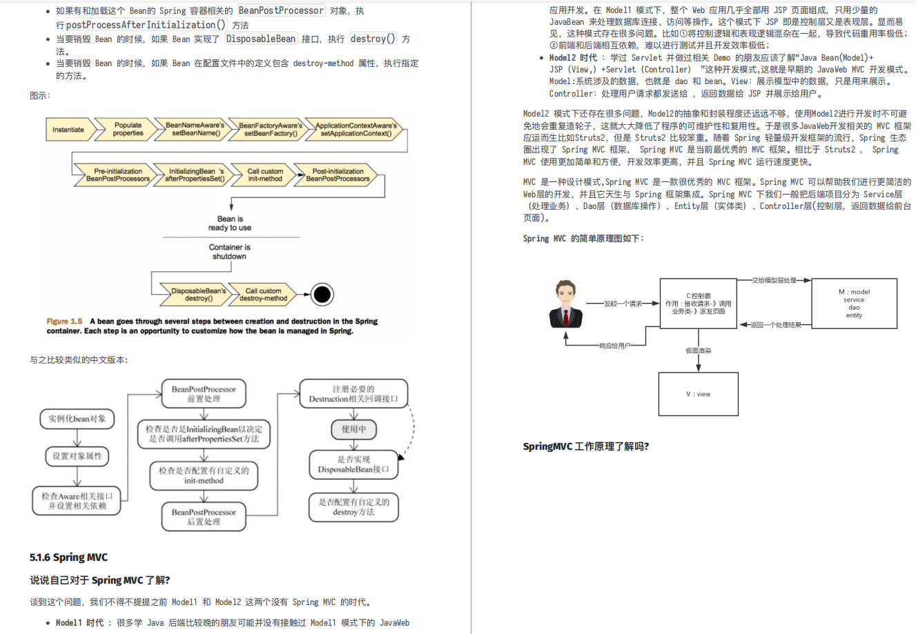 Java面試愈發艱難？github上這份面試手冊，輕鬆解決你95%的面試