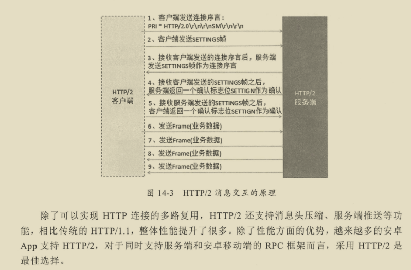 千載難逢！華為工程師帶你跟著案例學Netty，有圖有真相