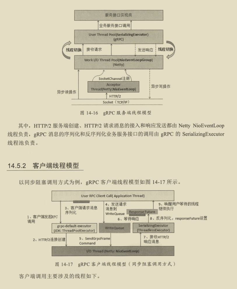 千載難逢！華為工程師帶你跟著案例學Netty，有圖有真相