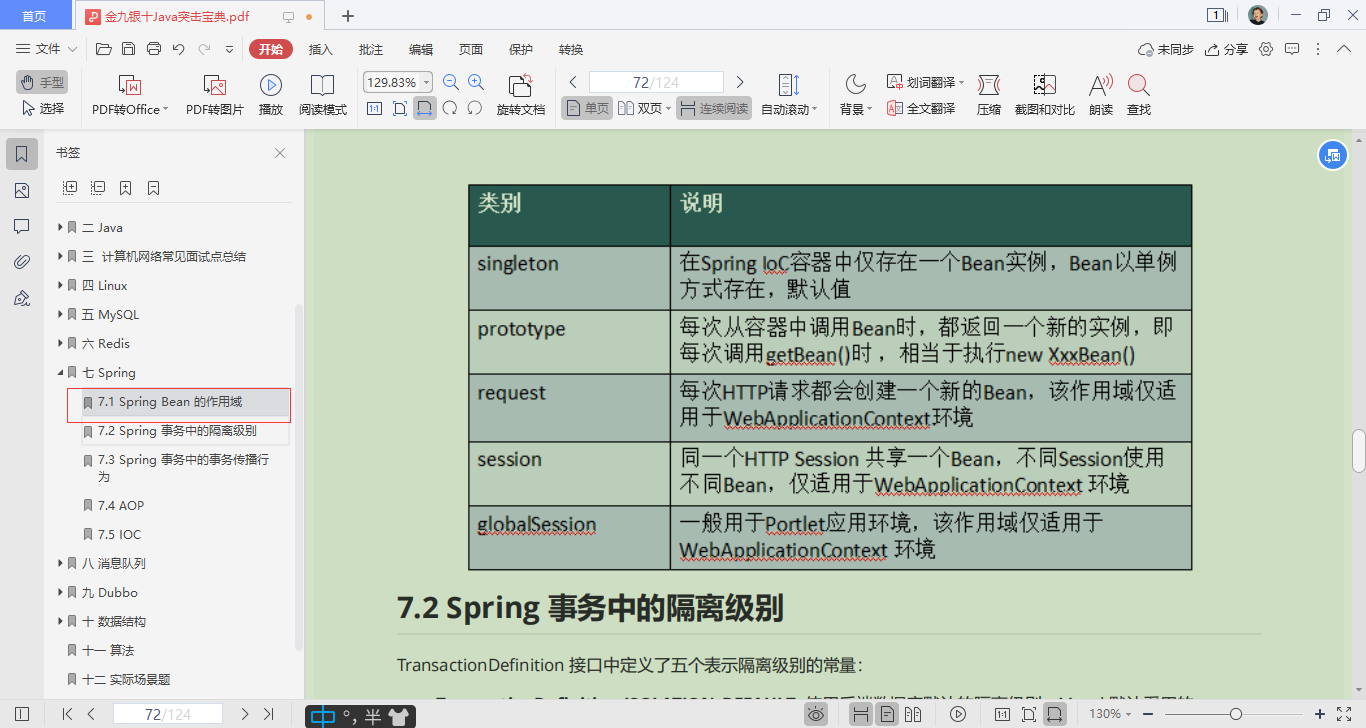 GitHub上霸榜久居不下的Java突擊寶典，正在瘋傳