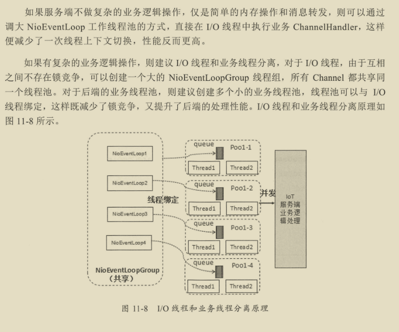 千載難逢！華為工程師帶你跟著案例學Netty，有圖有真相