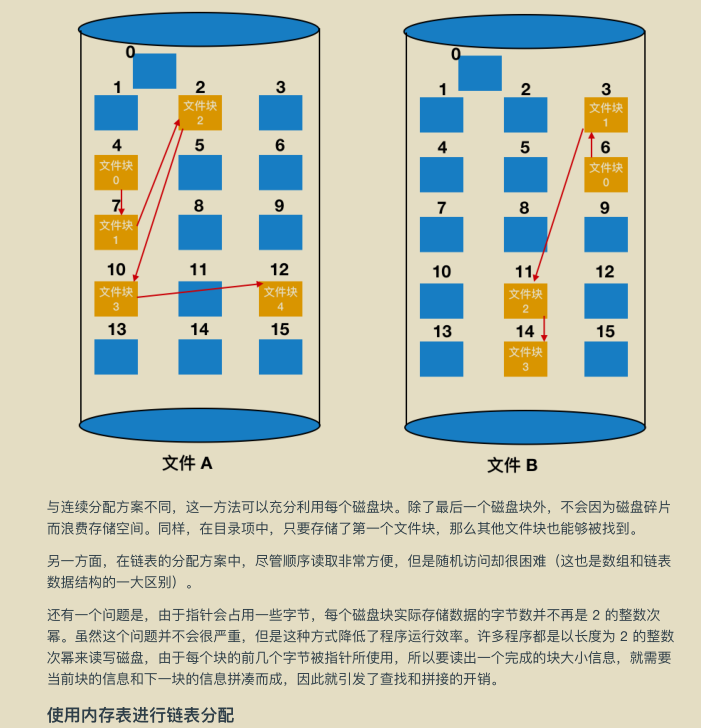 獻上膝蓋！華為工程師拋出一份堪稱“舉世無雙”作業系統筆記